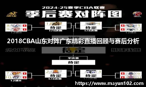 2018CBA山东对阵广东精彩直播回顾与赛后分析